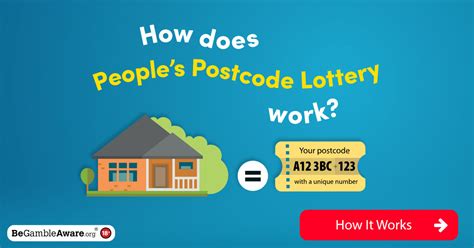 How does the Postcode Lottery work and what are your chances .